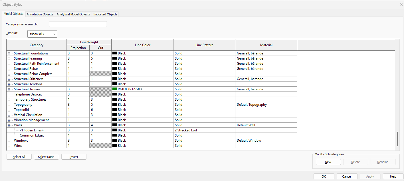 Revit modeller med Object Styles